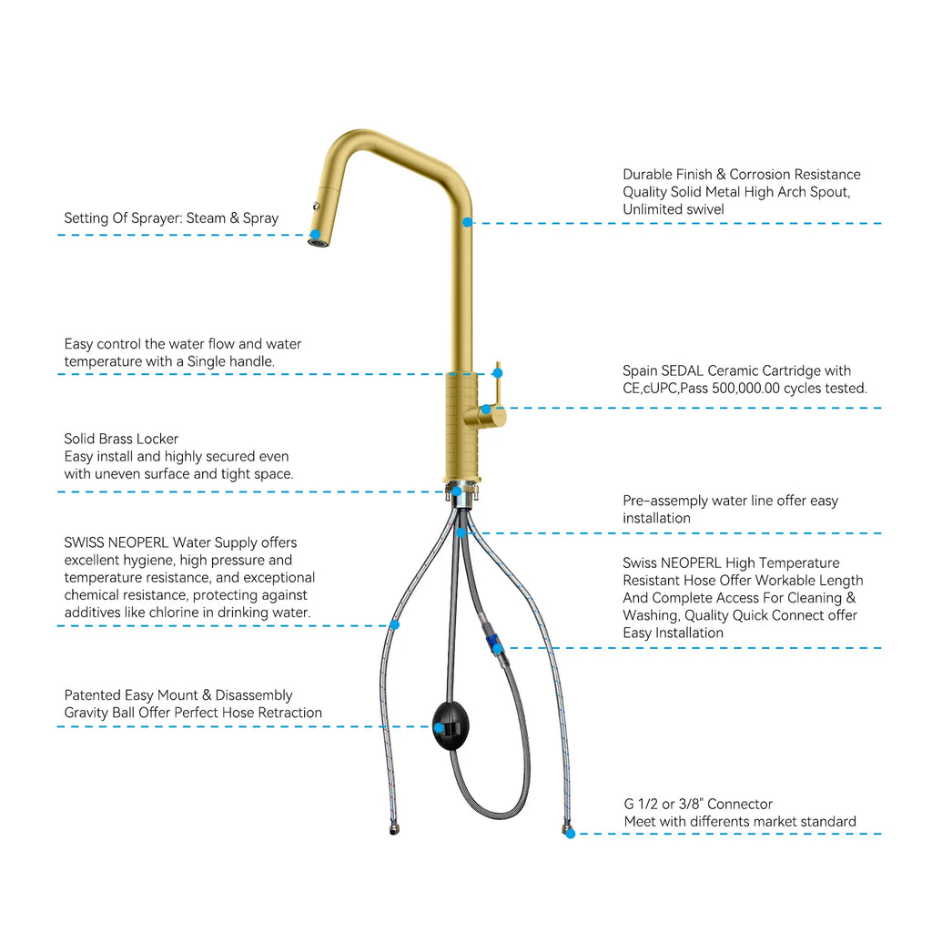 Knurled Pull-Down Kitchen Faucet – Dual-Function Spray – KFB1058C