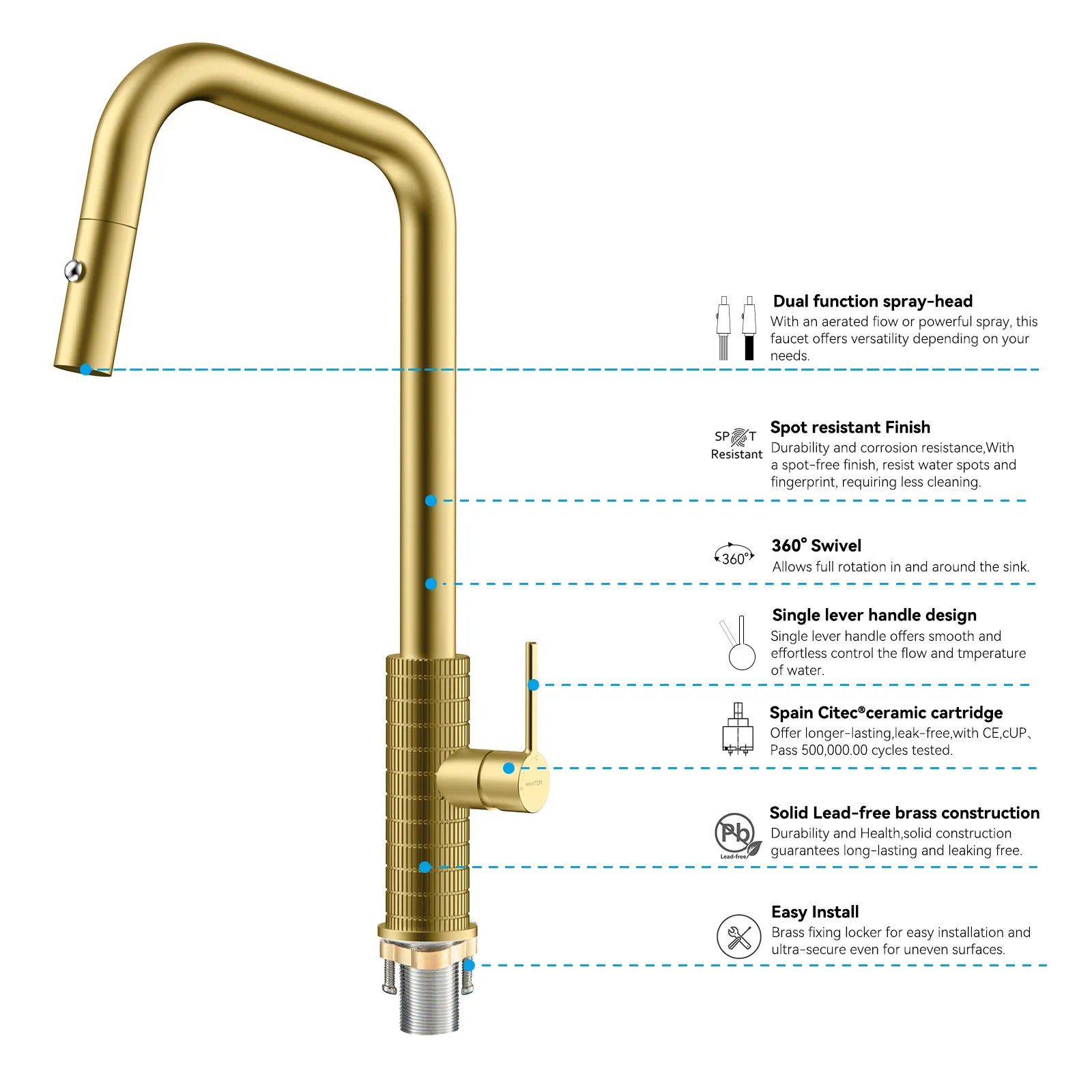 Knurled Pull-Down Kitchen Faucet – Dual-Function Spray – KFB1058C