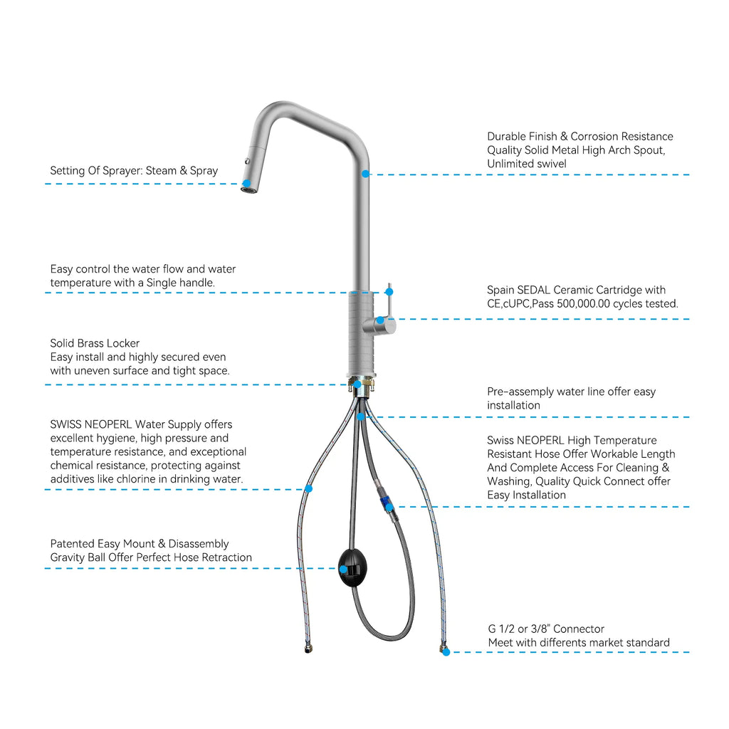 Knurled Pull-Down Kitchen Faucet – Dual-Function Spray – KFB1058C