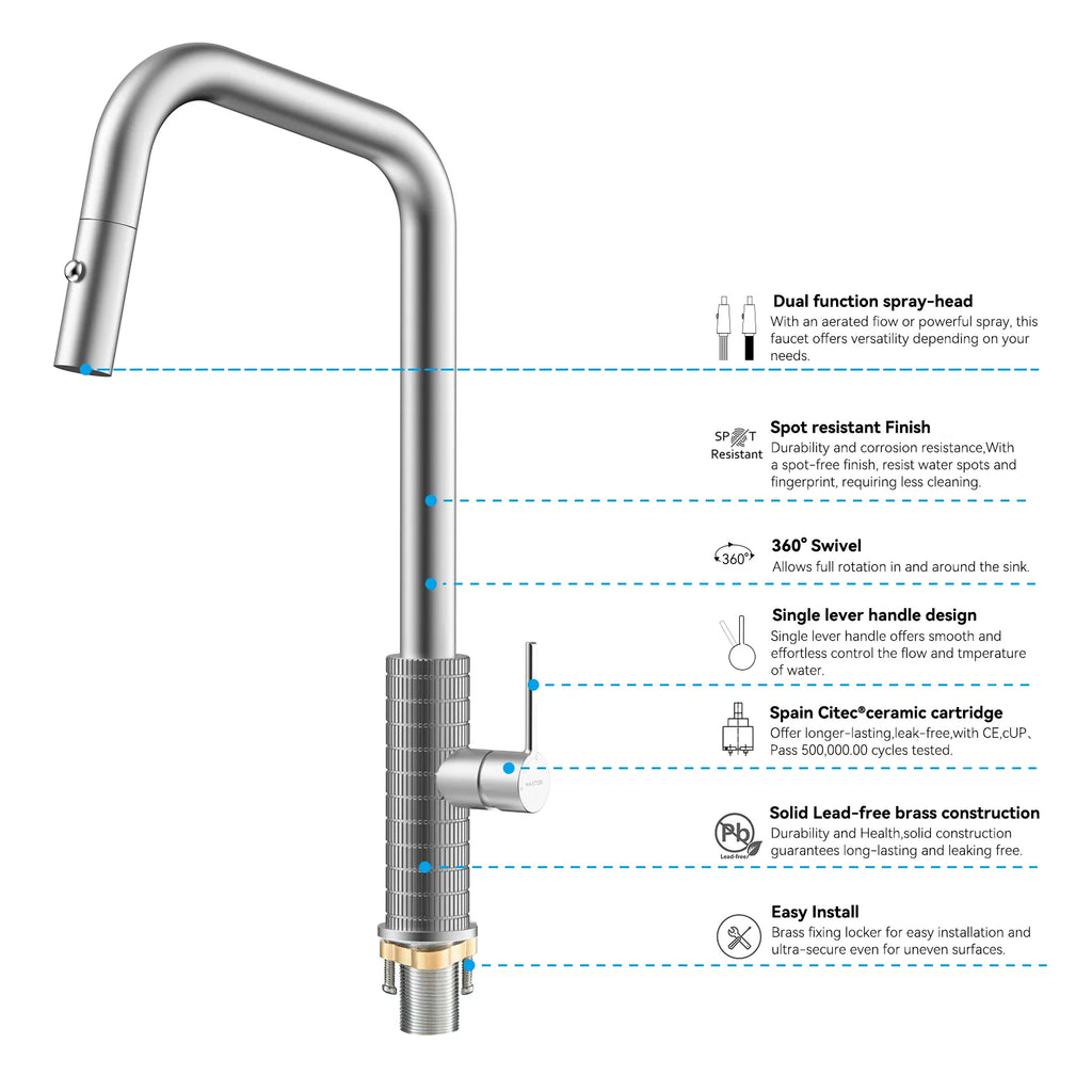 Knurled Pull-Down Kitchen Faucet – Dual-Function Spray – KFB1058C