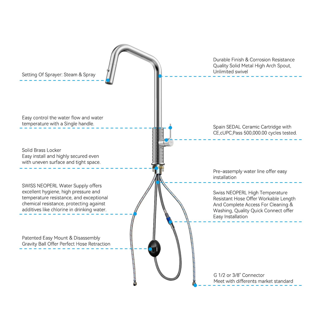 Knurled Pull-Down Kitchen Faucet – Dual-Function Spray – KFB1058C