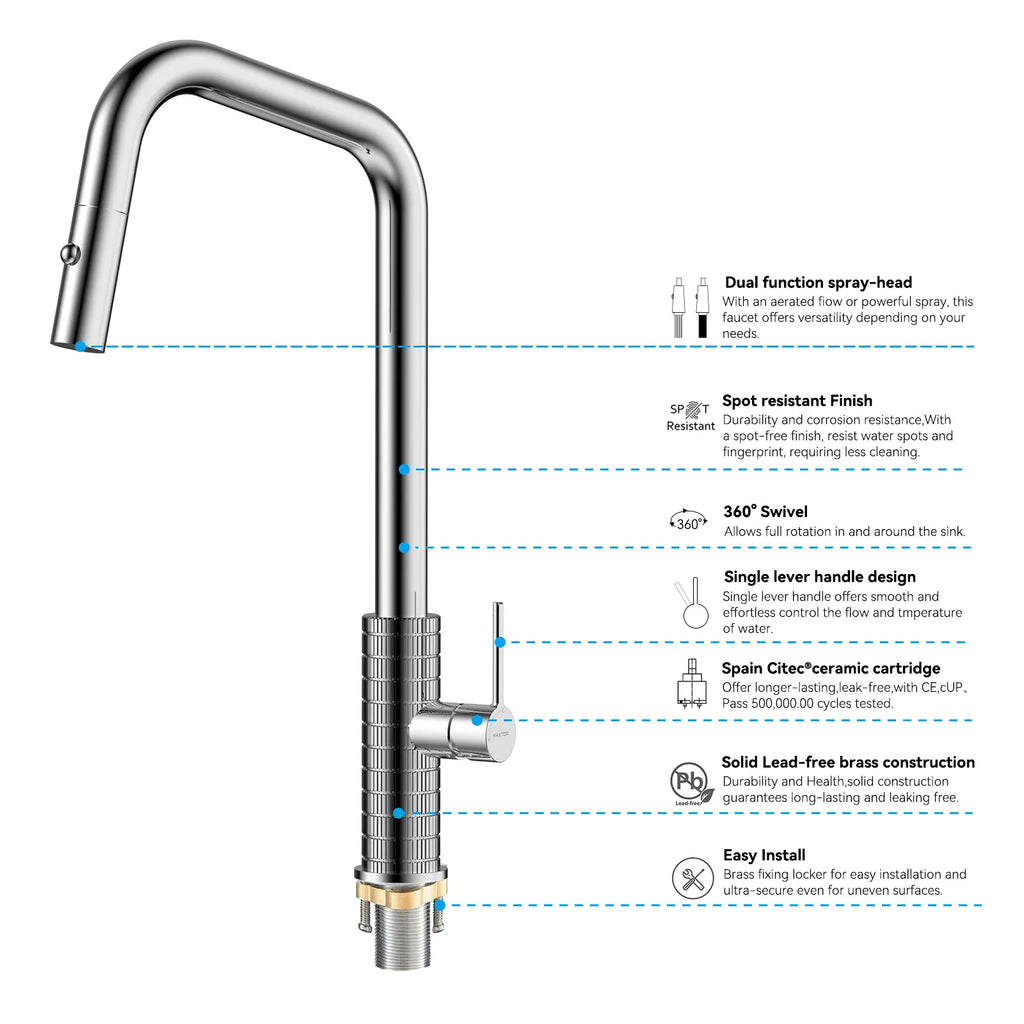Knurled Pull-Down Kitchen Faucet – Dual-Function Spray – KFB1058C