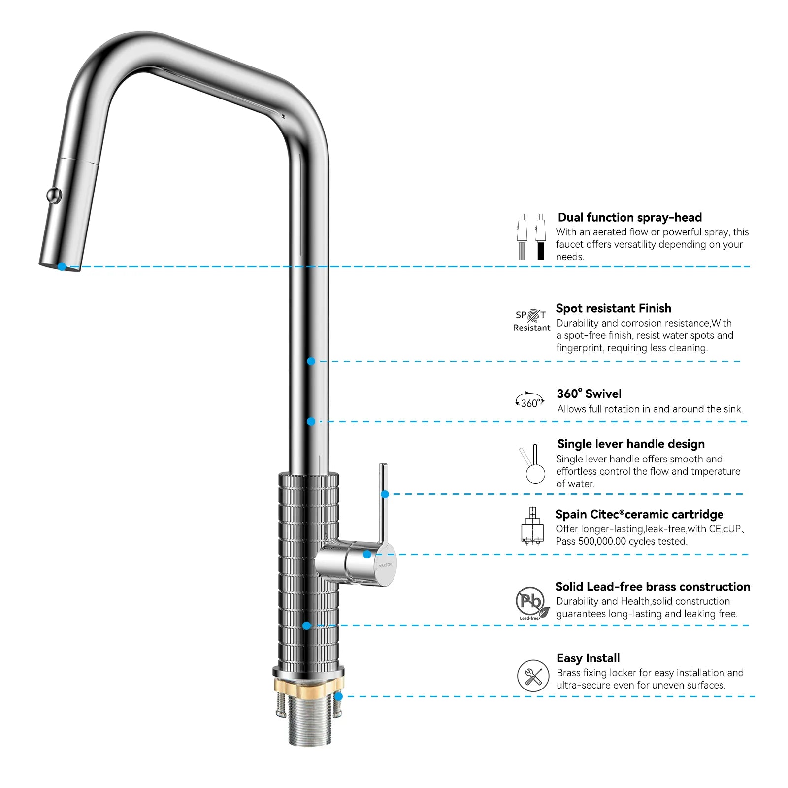 Knurled Pull-Down Kitchen Faucet – Dual-Function Spray – KFB1058C