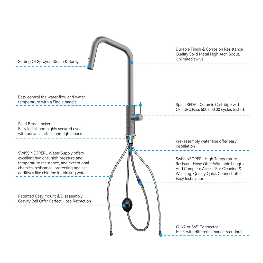 Knurled Pull-Down Kitchen Faucet – Dual-Function Spray – KFB1058C
