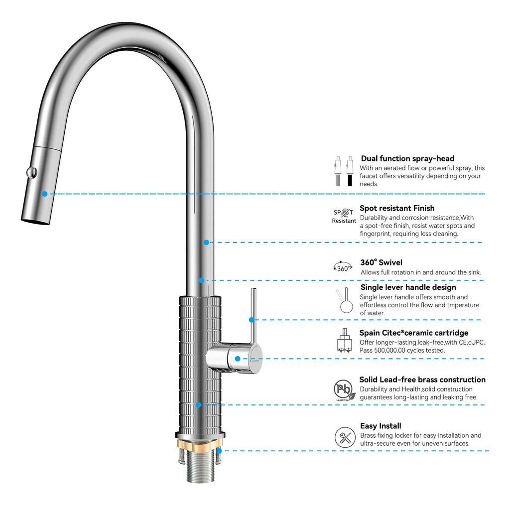 Knurled Pull-Down Kitchen Faucet – Dual-Function Spray – KFB1058