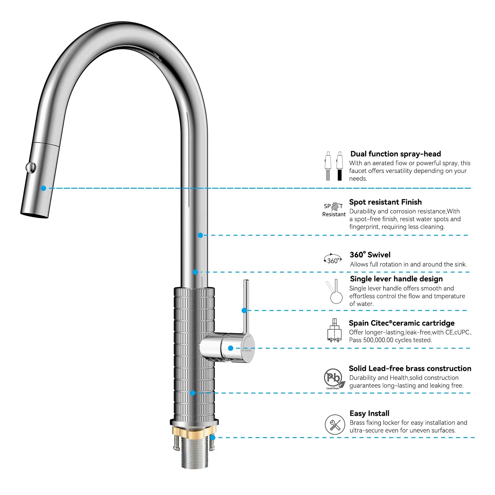 Knurled Pull-Down Kitchen Faucet – Dual-Function Spray – KFB1058