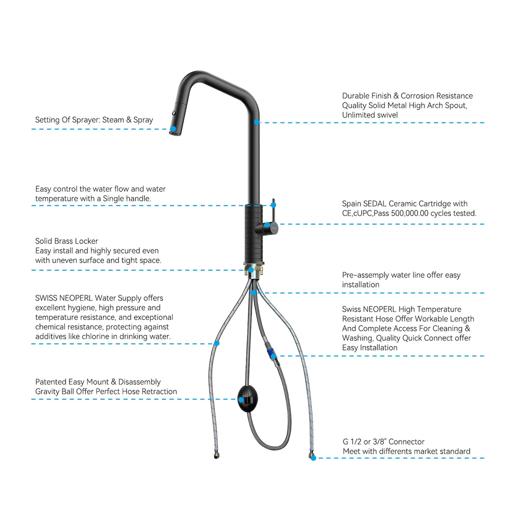Knurled Pull-Down Kitchen Faucet – Dual-Function Spray – KFB1058C