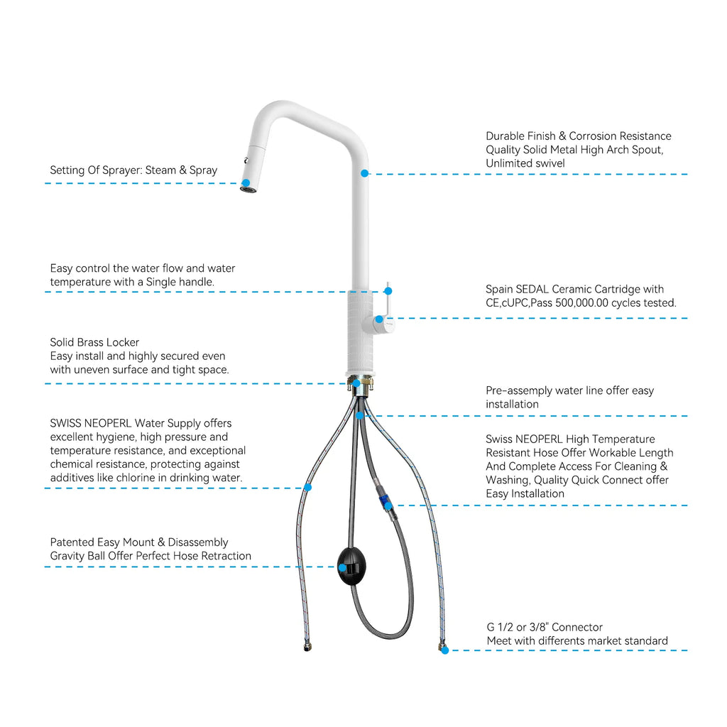 Knurled Pull-Down Kitchen Faucet – Dual-Function Spray – KFB1058C