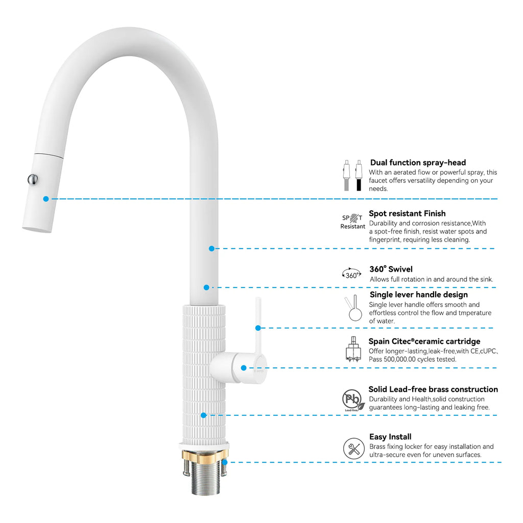 Knurled Pull-Down Kitchen Faucet – Dual-Function Spray – KFB1058