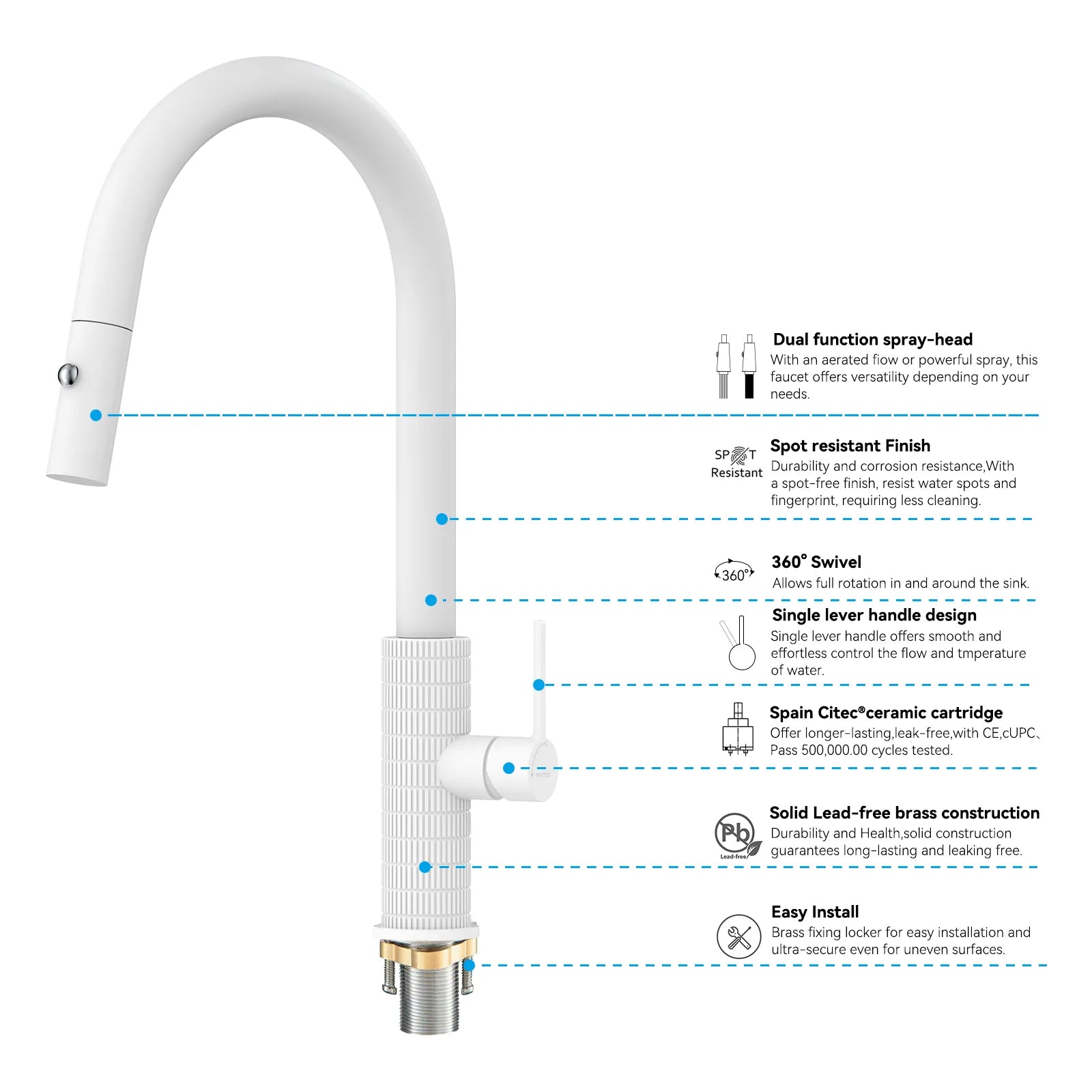 Knurled Pull-Down Kitchen Faucet – Dual-Function Spray – KFB1058
