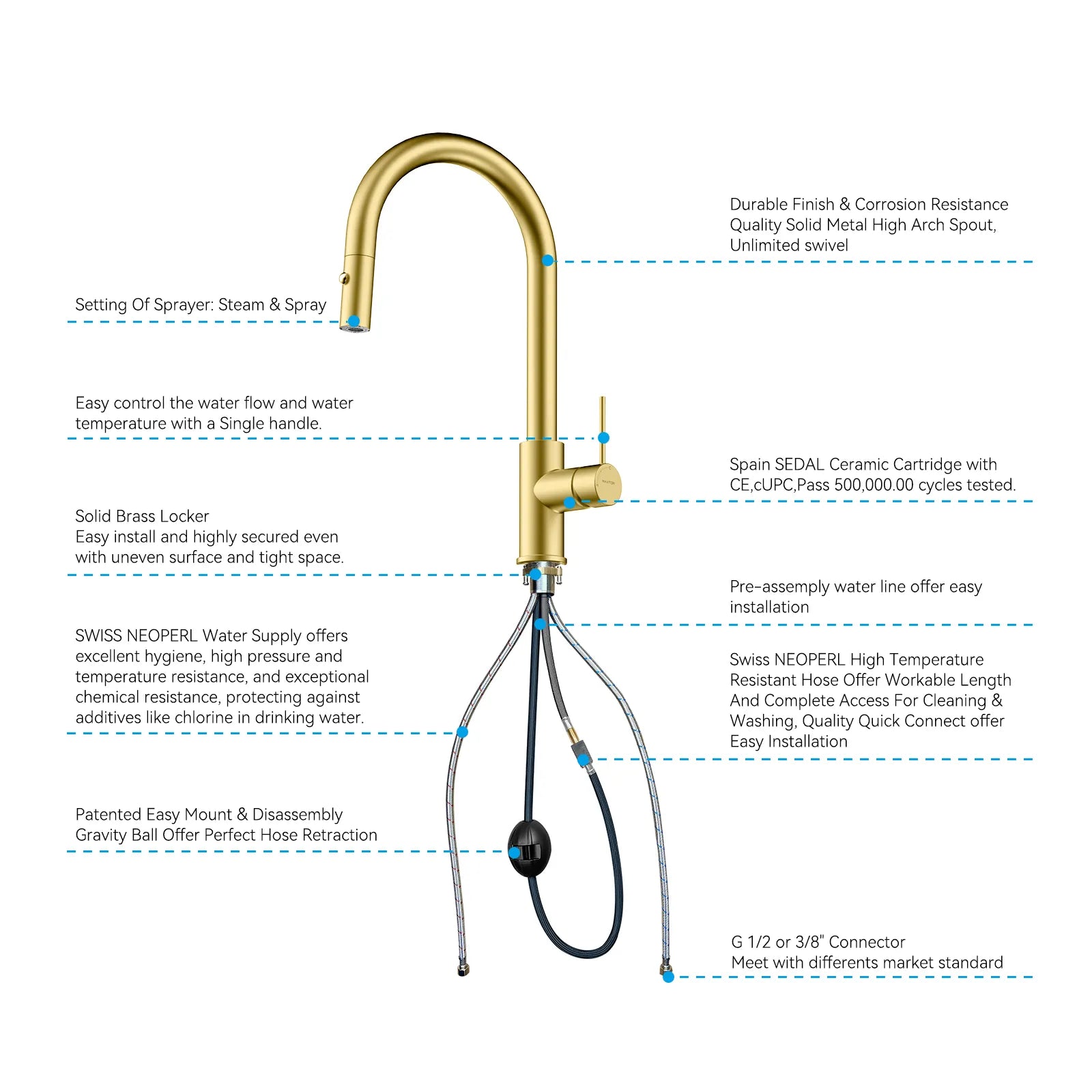 High-Arc Solid Brass Pull-Down Kitchen Faucet – Dual-Function Spray – KFB1059