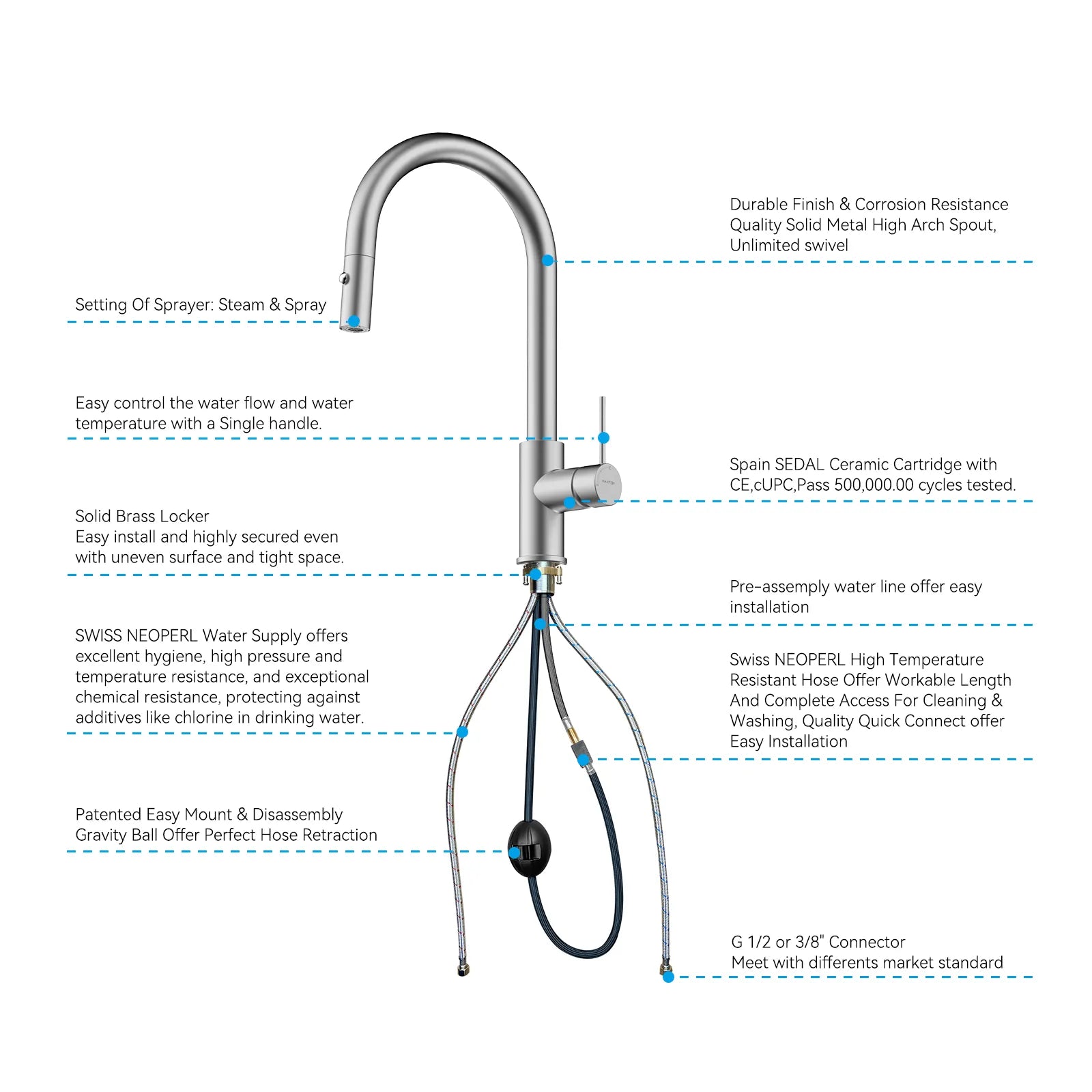 High-Arc Solid Brass Pull-Down Kitchen Faucet – Dual-Function Spray – KFB1059