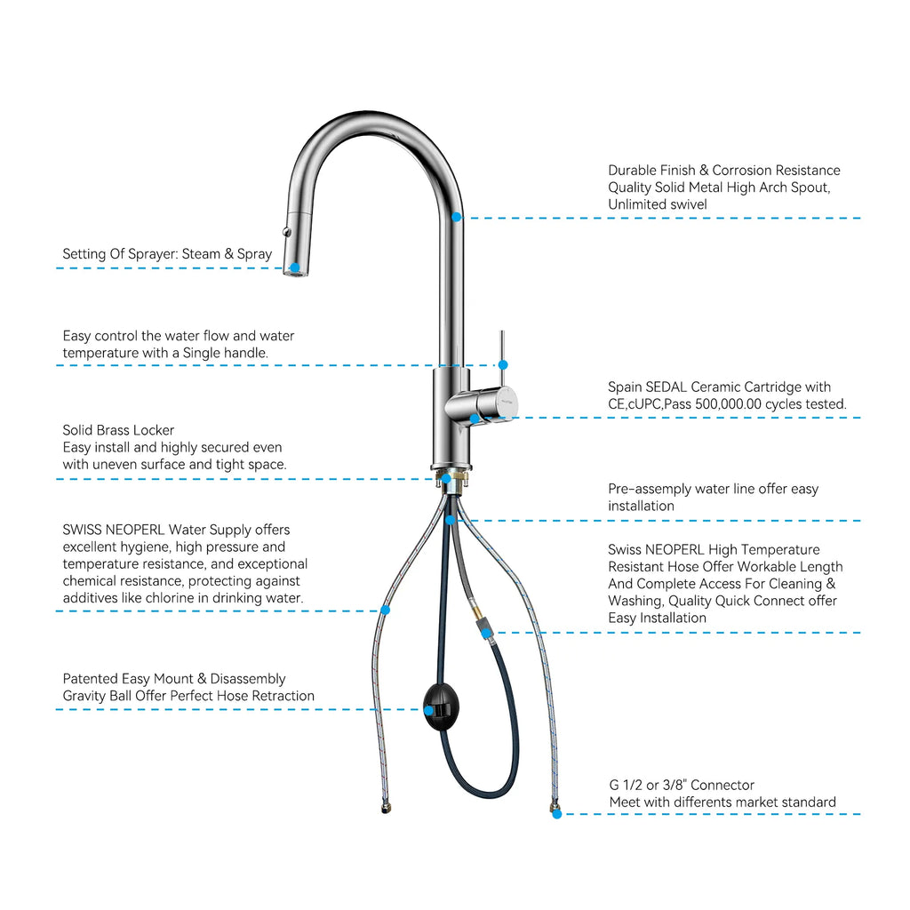 High-Arc Solid Brass Pull-Down Kitchen Faucet – Dual-Function Spray – KFB1059