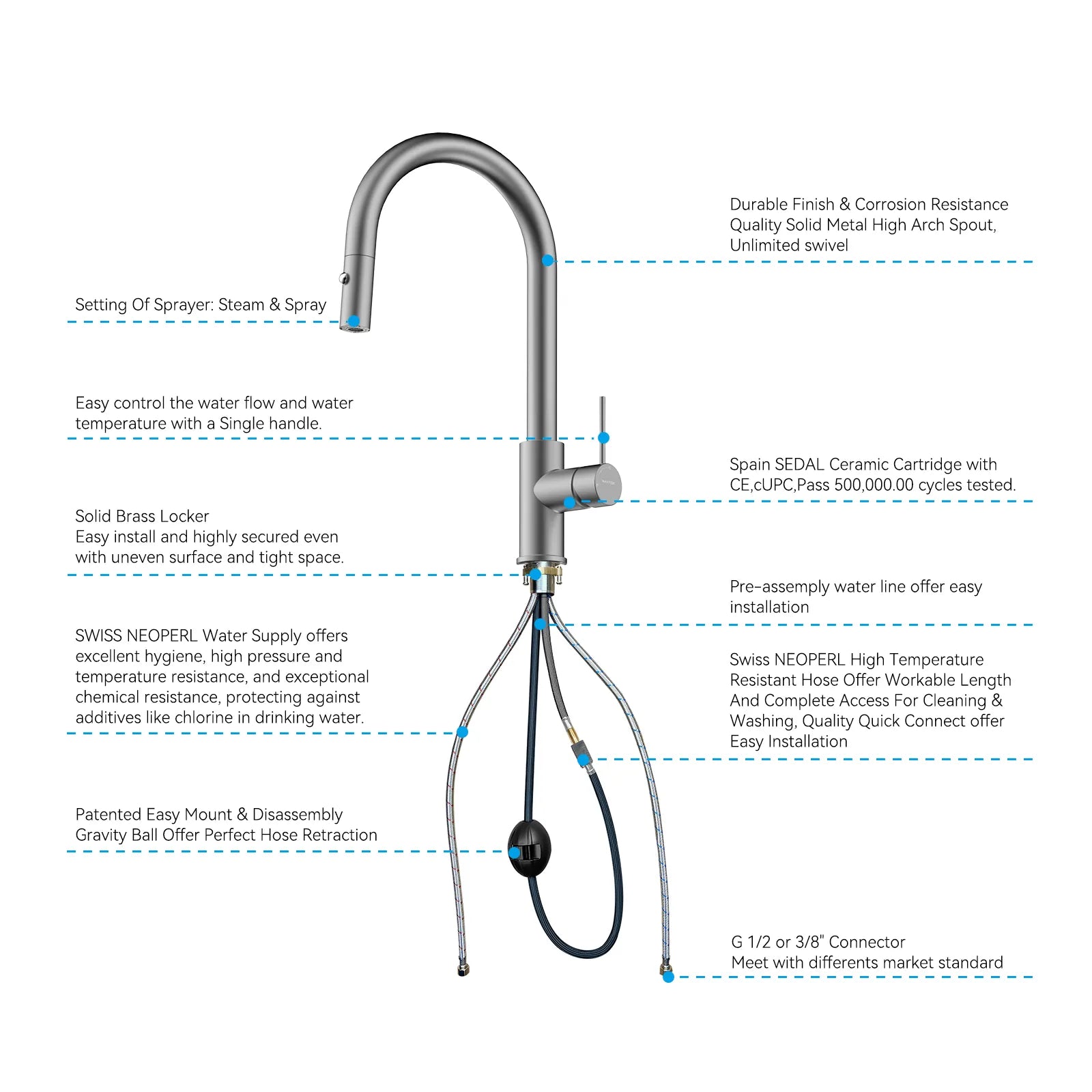 High-Arc Solid Brass Pull-Down Kitchen Faucet – Dual-Function Spray – KFB1059