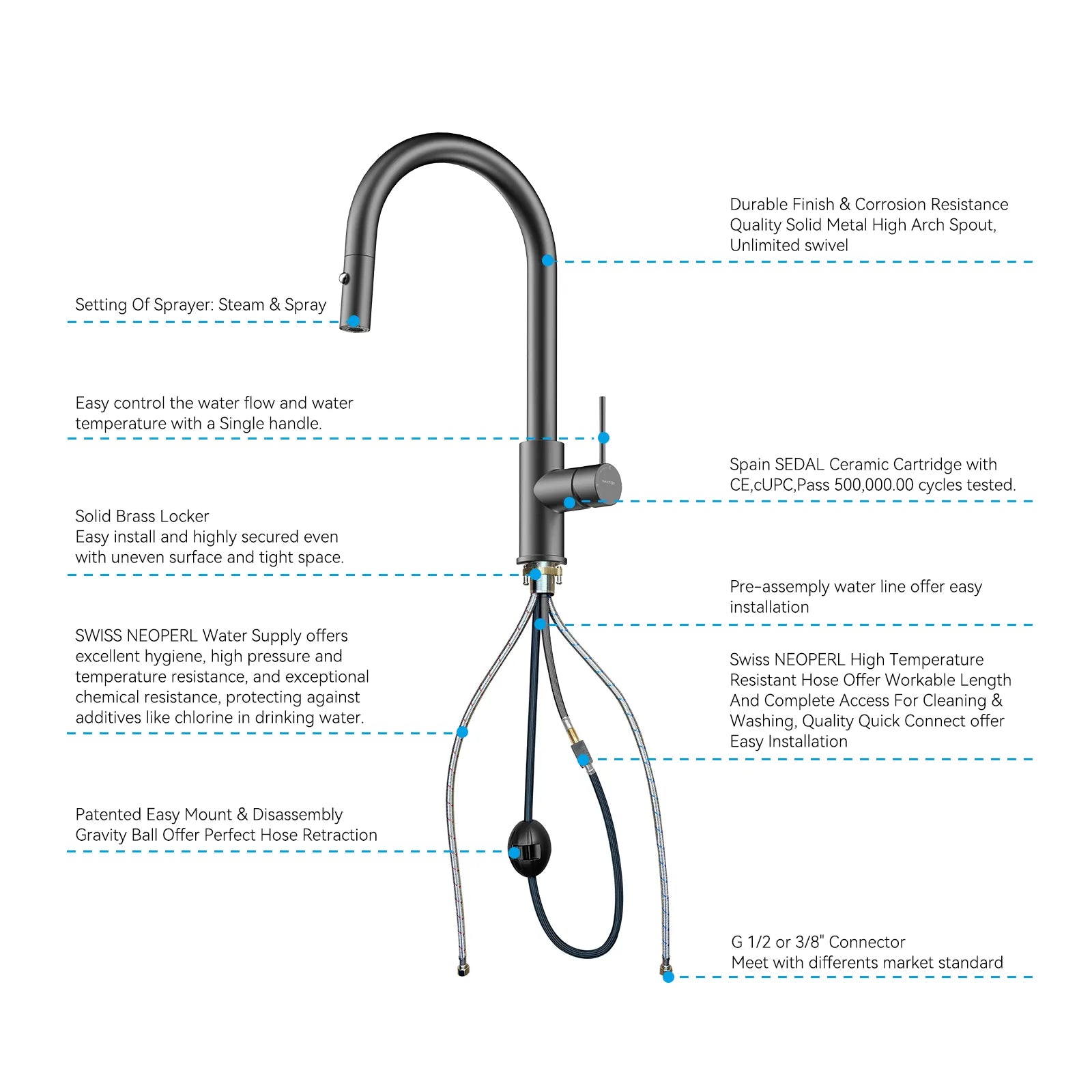 High-Arc Solid Brass Pull-Down Kitchen Faucet – Dual-Function Spray – KFB1059
