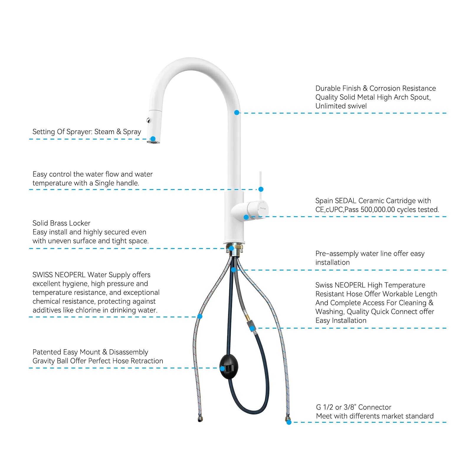 High-Arc Solid Brass Pull-Down Kitchen Faucet – Dual-Function Spray – KFB1059