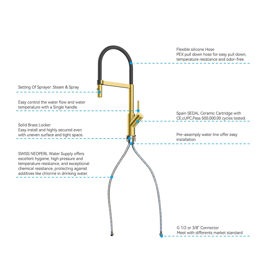 High-Arc Pull-Down Kitchen Faucet – 360° Swivel Spot-Free Finish – KFB1072