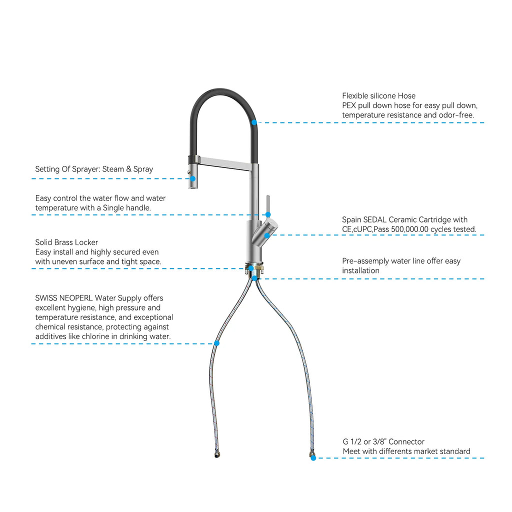 High-Arc Pull-Down Kitchen Faucet – 360° Swivel Spot-Free Finish – KFB1072