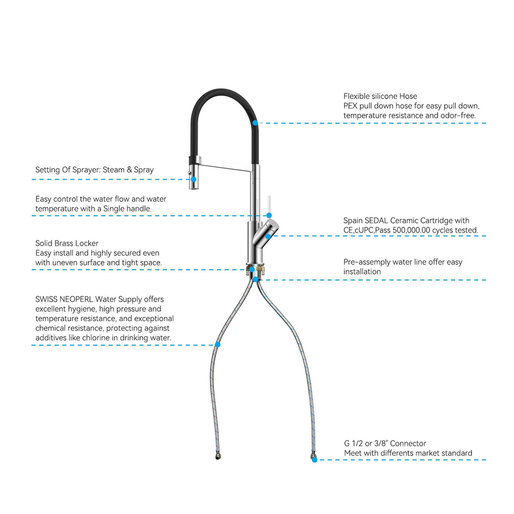 High-Arc Pull-Down Kitchen Faucet – 360° Swivel Spot-Free Finish – KFB1072