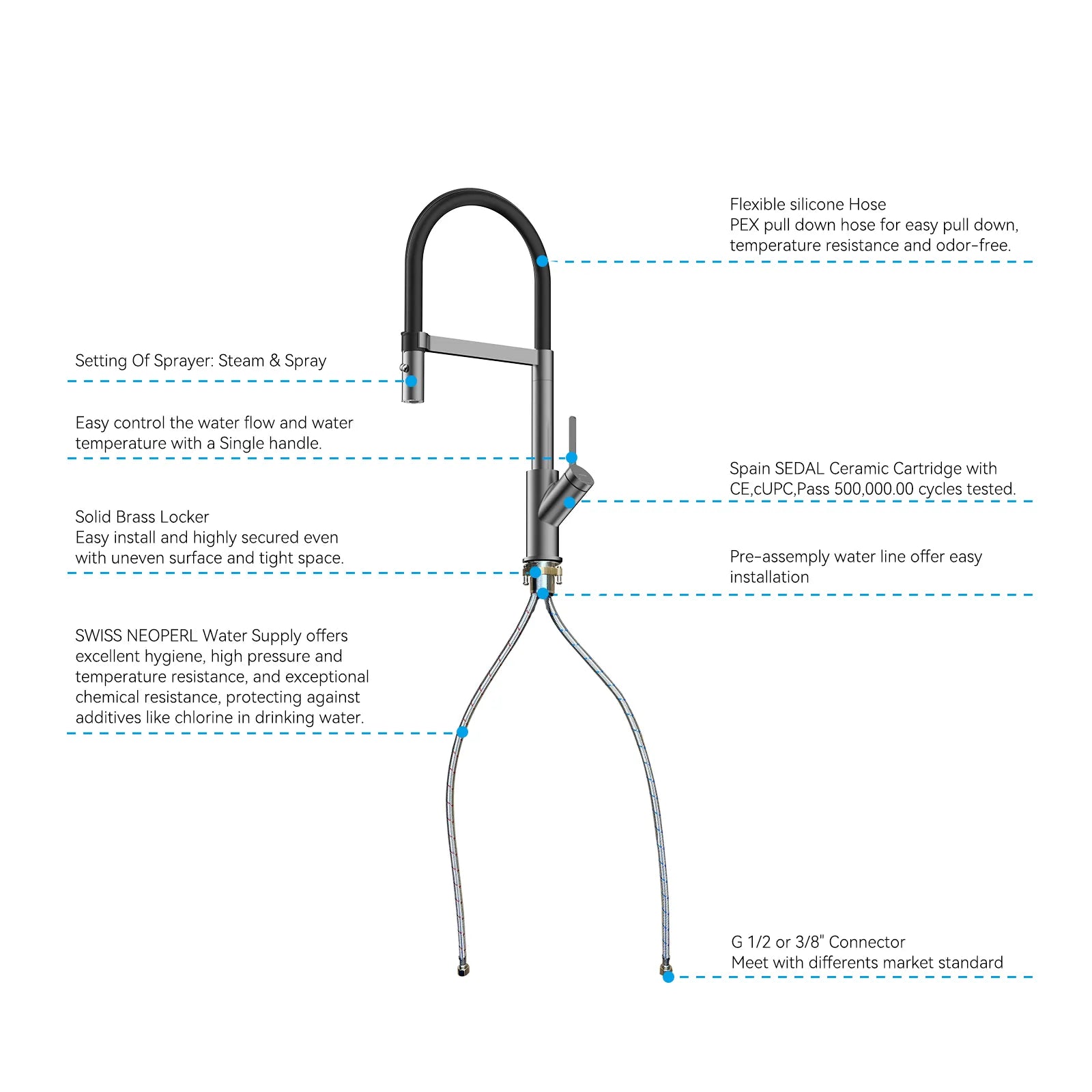 High-Arc Pull-Down Kitchen Faucet – 360° Swivel Spot-Free Finish – KFB1072