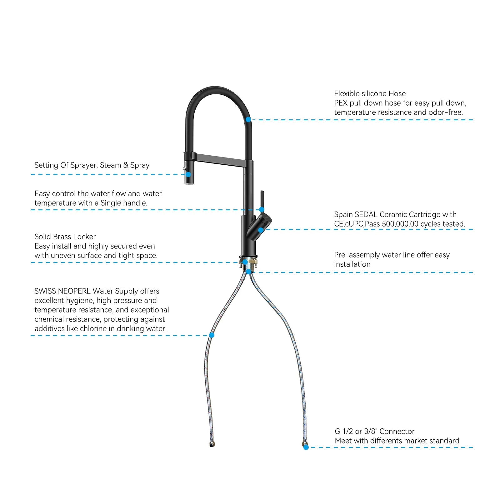 High-Arc Pull-Down Kitchen Faucet – 360° Swivel Spot-Free Finish – KFB1072