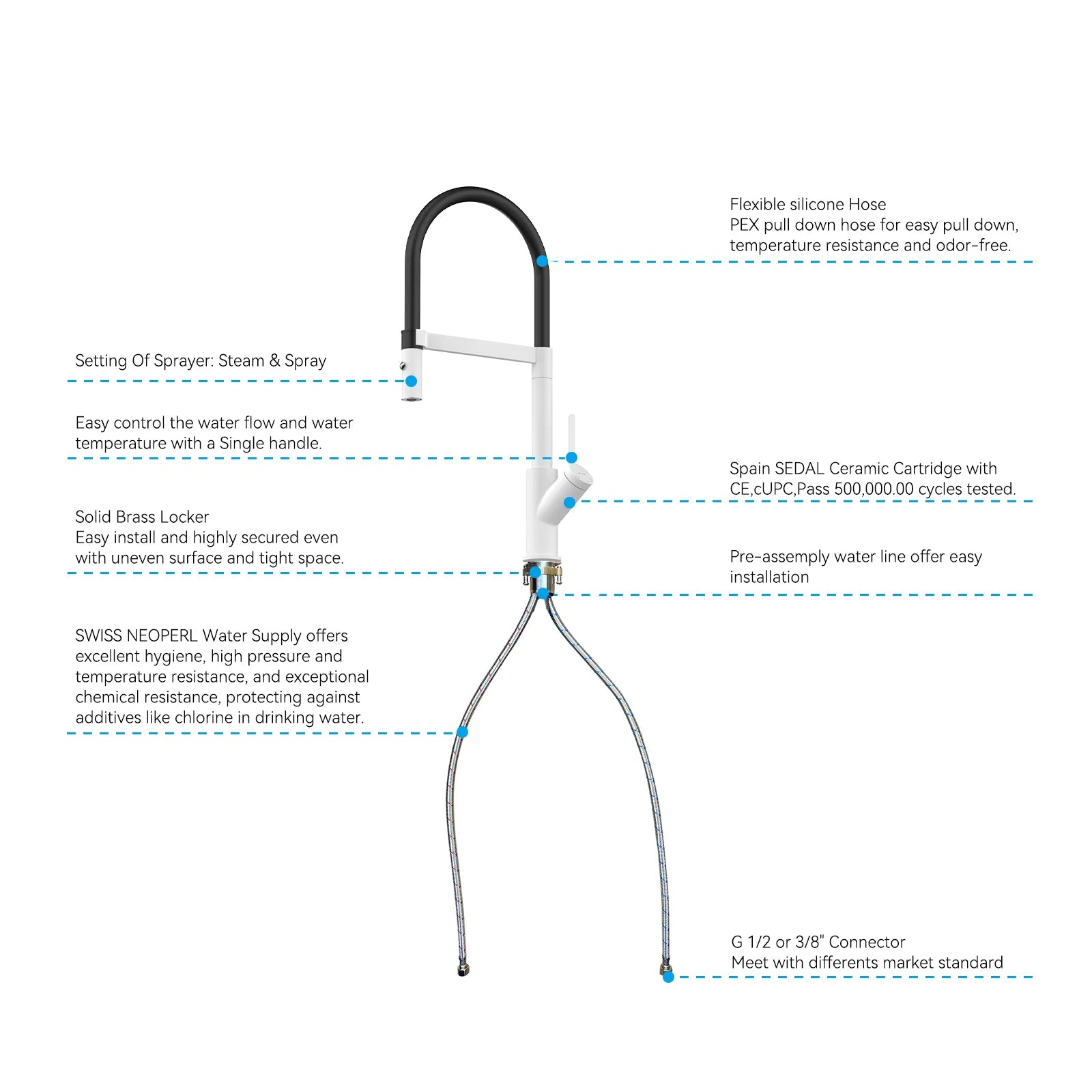 High-Arc Pull-Down Kitchen Faucet – 360° Swivel Spot-Free Finish – KFB1072
