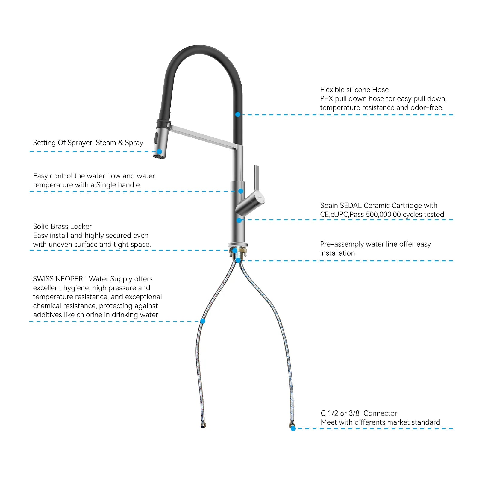 Flexible High-Arc Pull-Down Kitchen Faucet – 360° Swivel Spot-Free Finish – KF1075