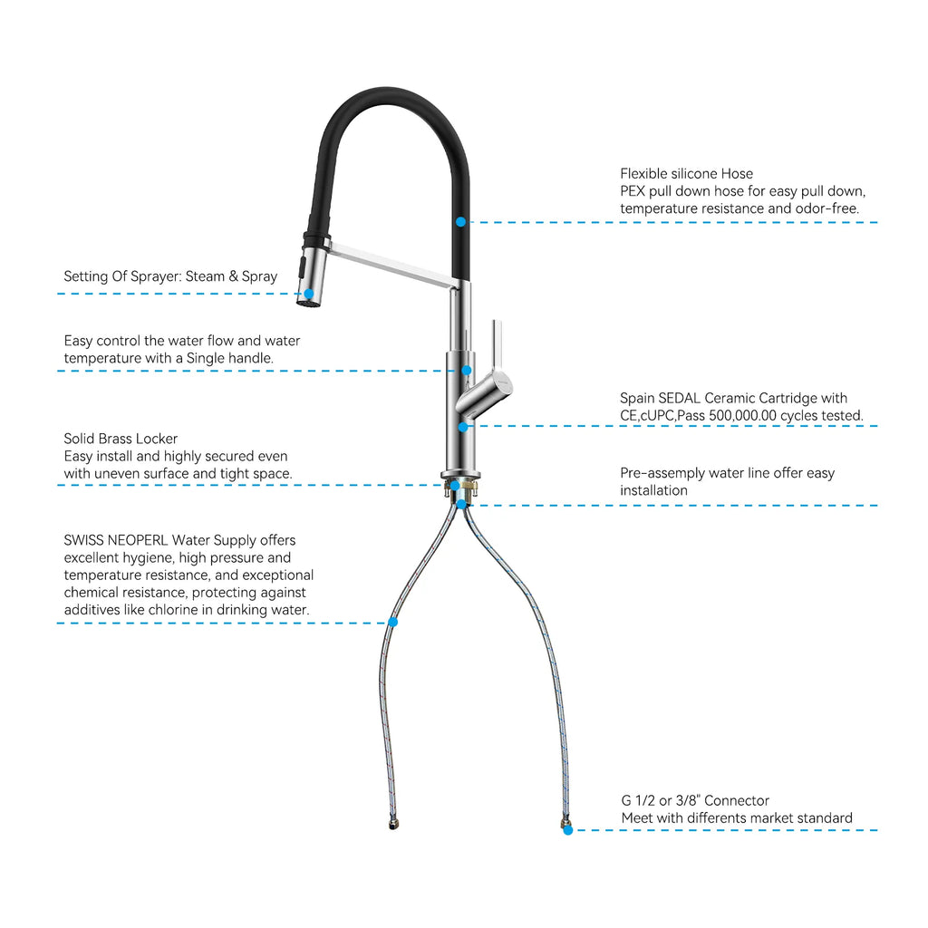 Flexible High-Arc Pull-Down Kitchen Faucet – 360° Swivel Spot-Free Finish – KF1075