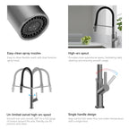 Flexible High-Arc Pull-Down Kitchen Faucet – 360° Swivel Spot-Free Finish – KF1075