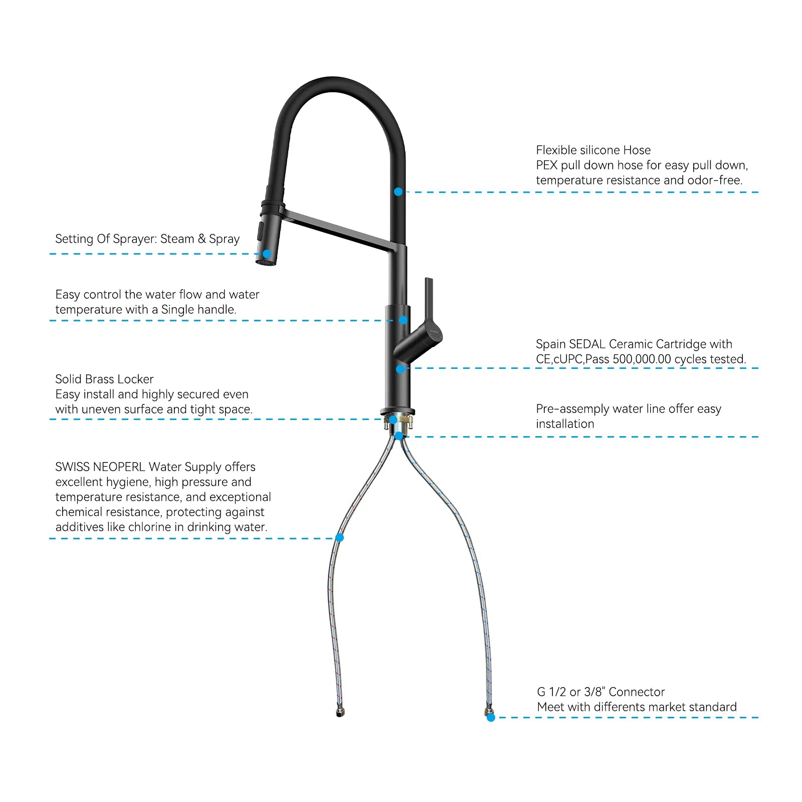 Flexible High-Arc Pull-Down Kitchen Faucet – 360° Swivel Spot-Free Finish – KF1075