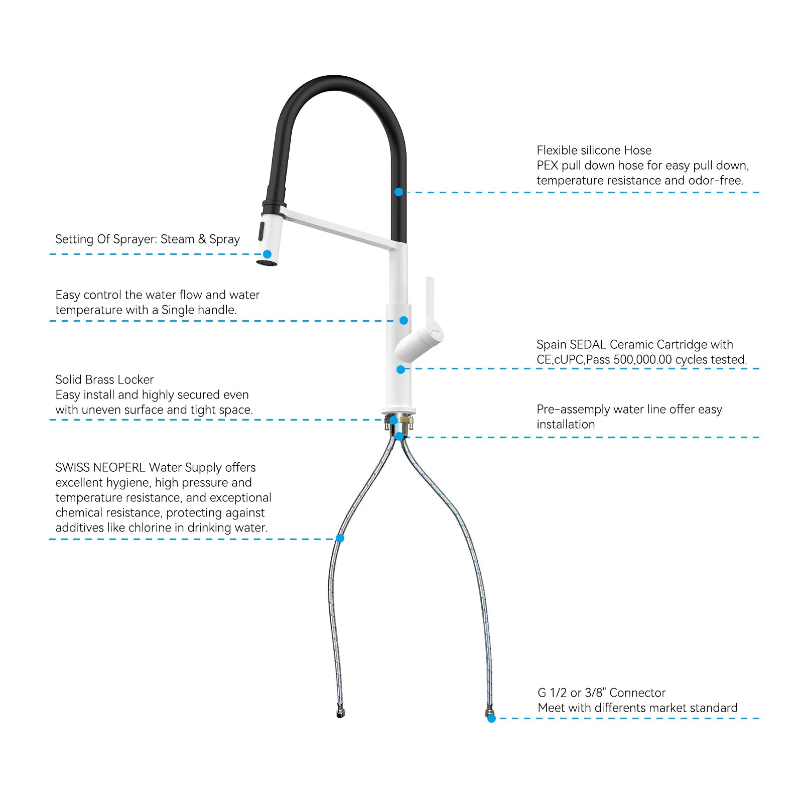 Flexible High-Arc Pull-Down Kitchen Faucet – 360° Swivel Spot-Free Finish – KF1075