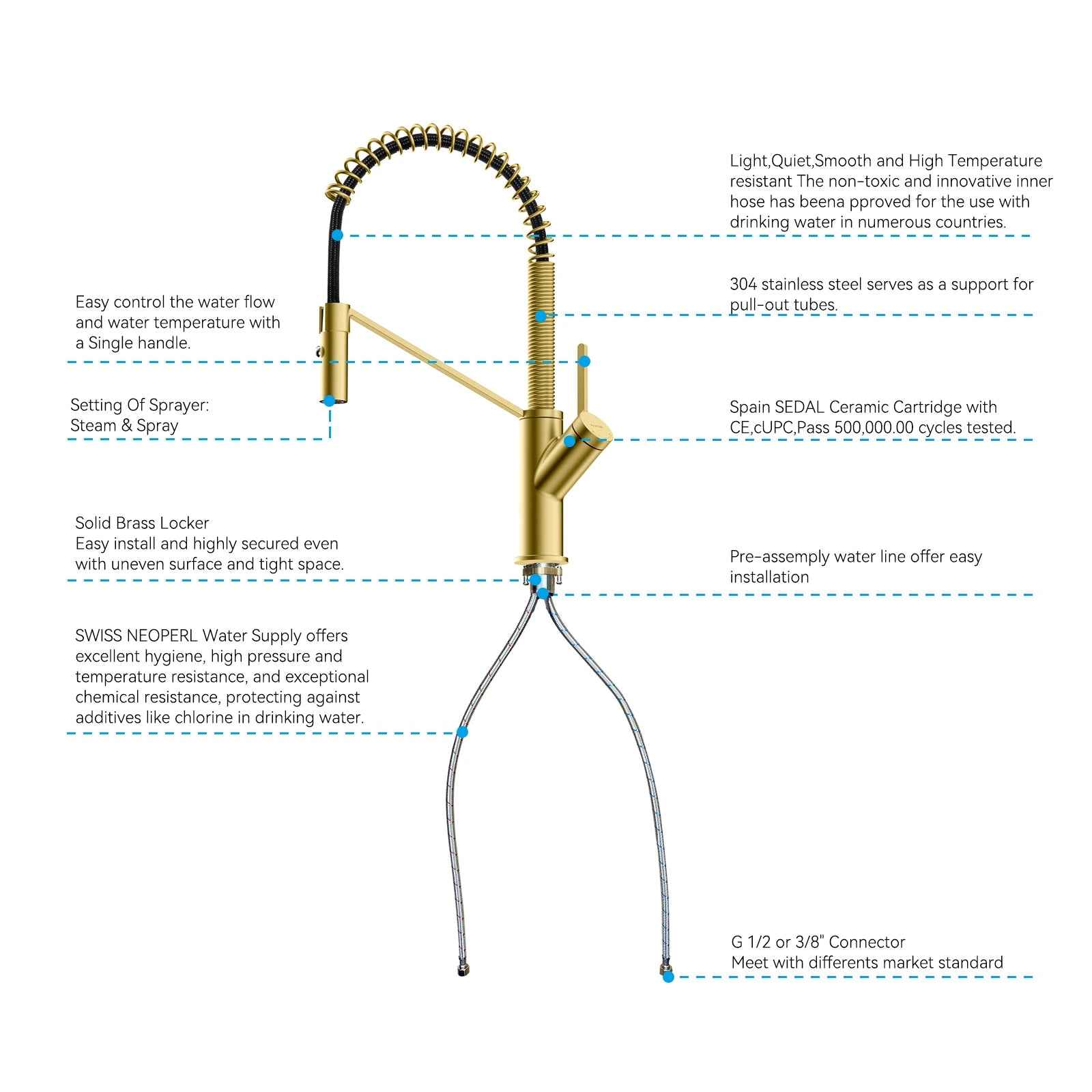 Spring Coil Pull-Down Kitchen Faucet – 360° Swivel 304 Stainless Steel Spring – KFB1087