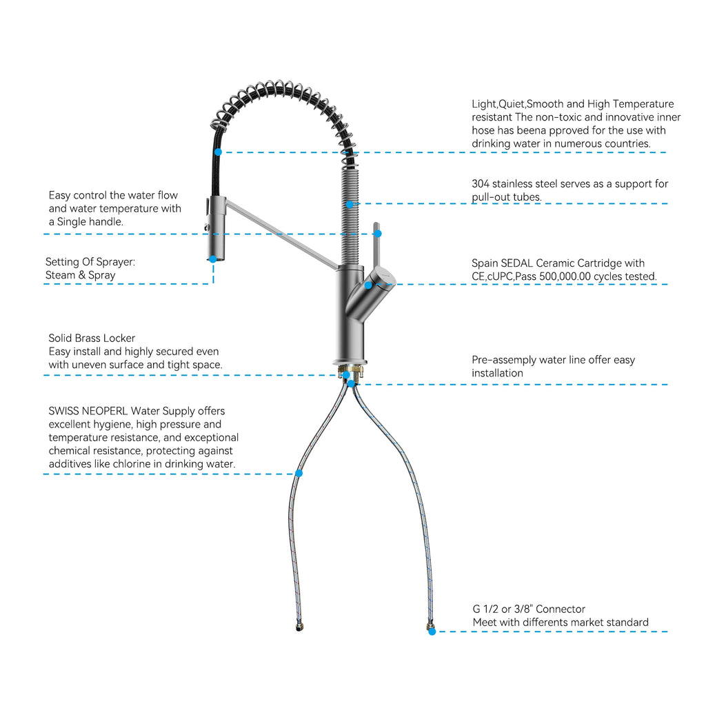 Spring Coil Pull-Down Kitchen Faucet – 360° Swivel 304 Stainless Steel Spring – KFB1087