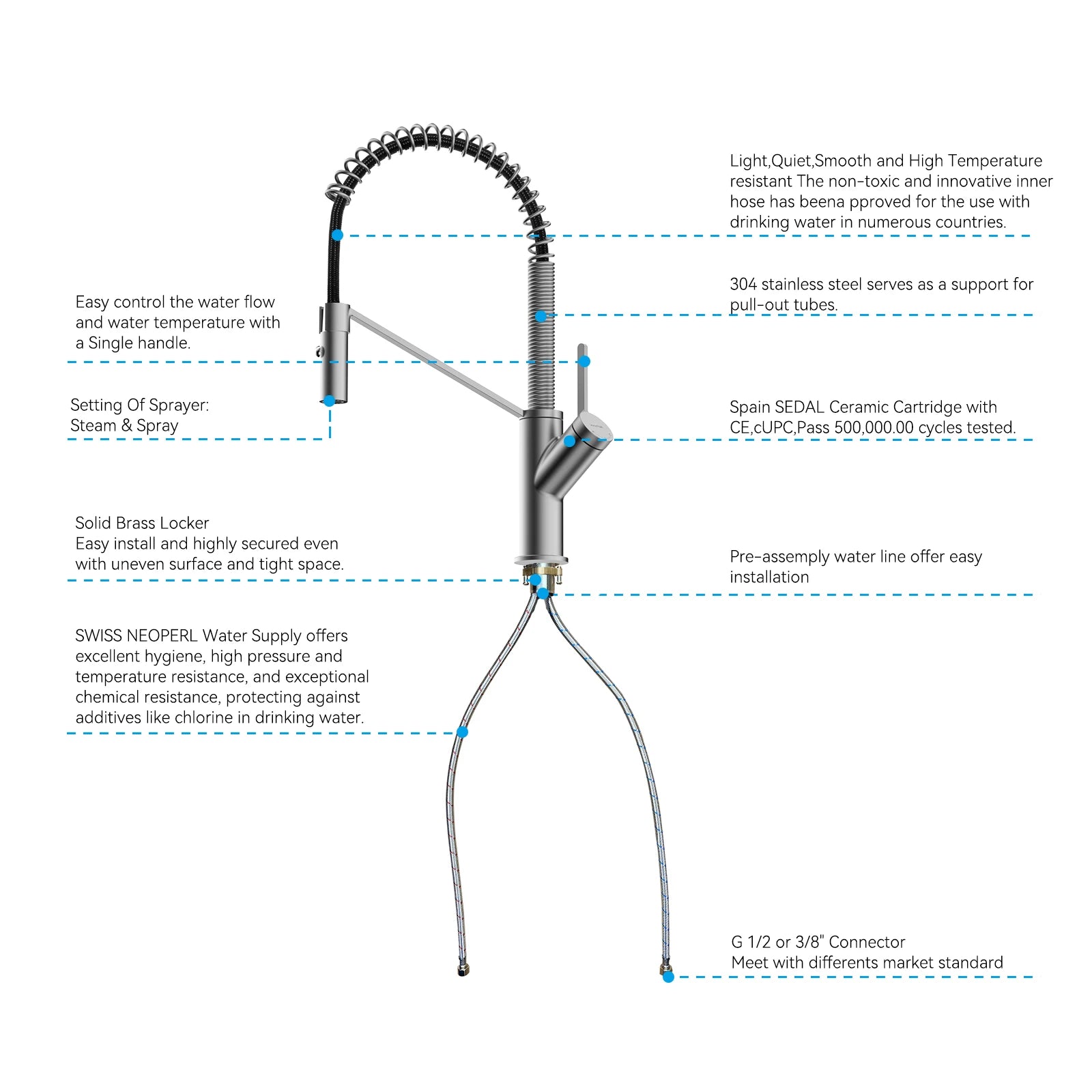 Spring Coil Pull-Down Kitchen Faucet – 360° Swivel 304 Stainless Steel Spring – KFB1087
