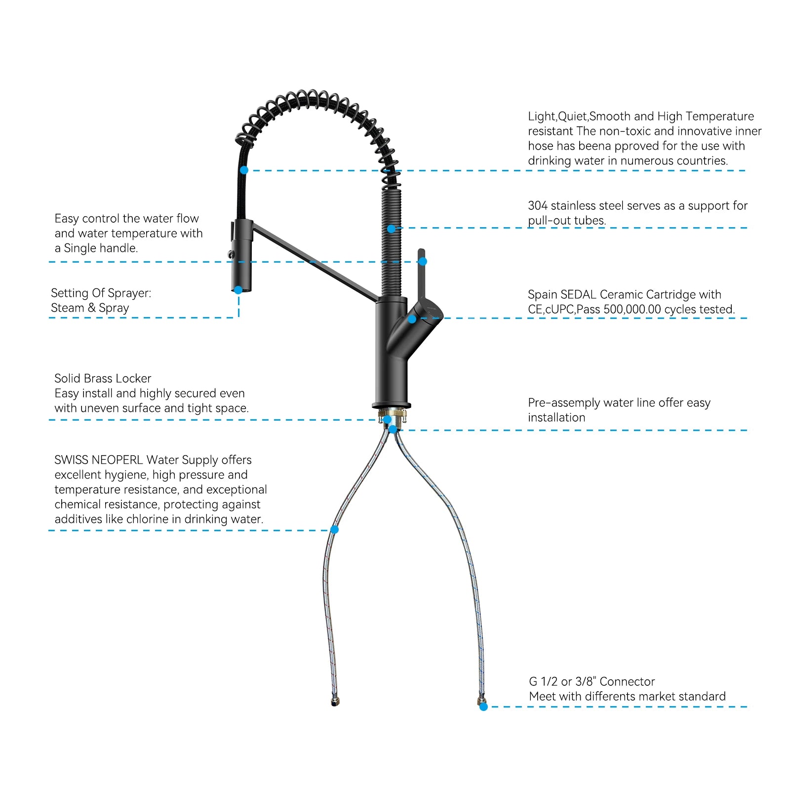 Spring Coil Pull-Down Kitchen Faucet – 360° Swivel 304 Stainless Steel Spring – KFB1087
