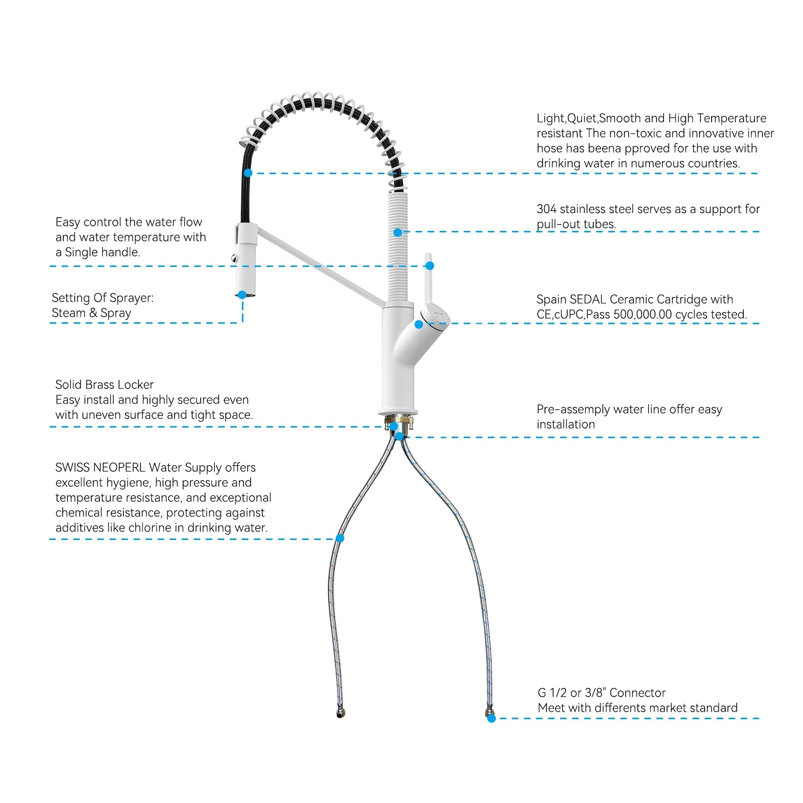 Spring Coil Pull-Down Kitchen Faucet – 360° Swivel 304 Stainless Steel Spring – KFB1087