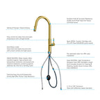 Textured High-Arc Pull-Down Kitchen Faucet – Dual Function Swivel Spray Head – KF1088