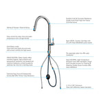 Textured High-Arc Pull-Down Kitchen Faucet – Dual Function Swivel Spray Head – KF1088