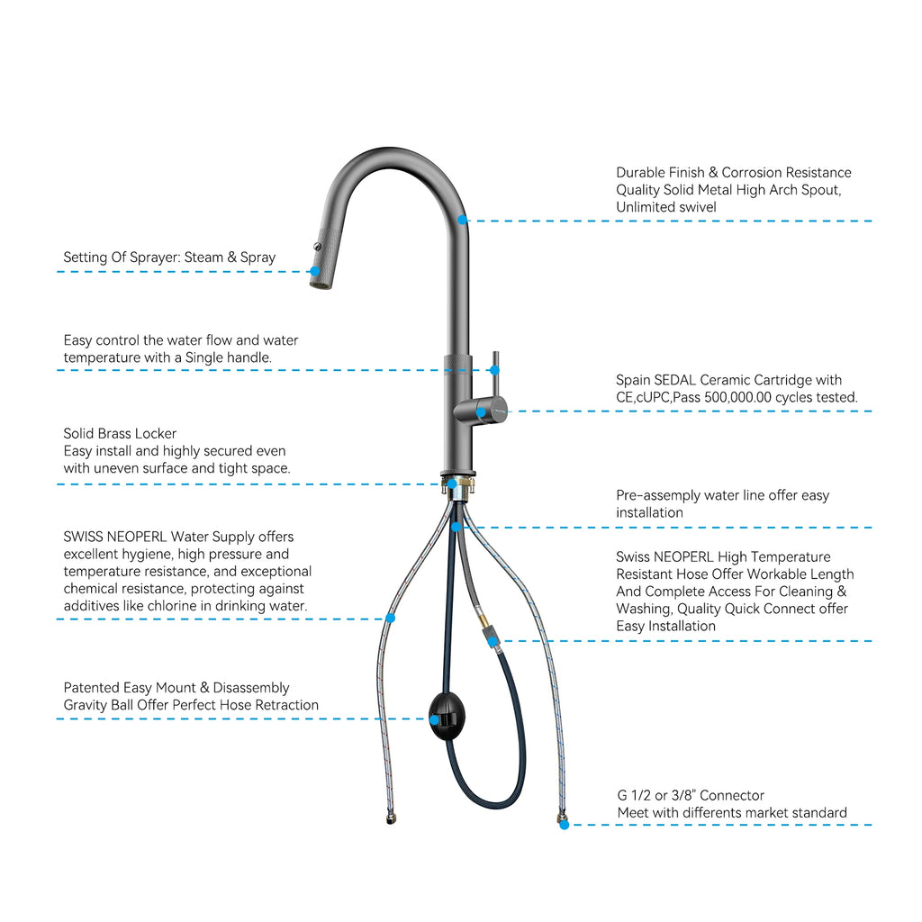 Textured High-Arc Pull-Down Kitchen Faucet – Dual Function Swivel Spray Head – KF1088