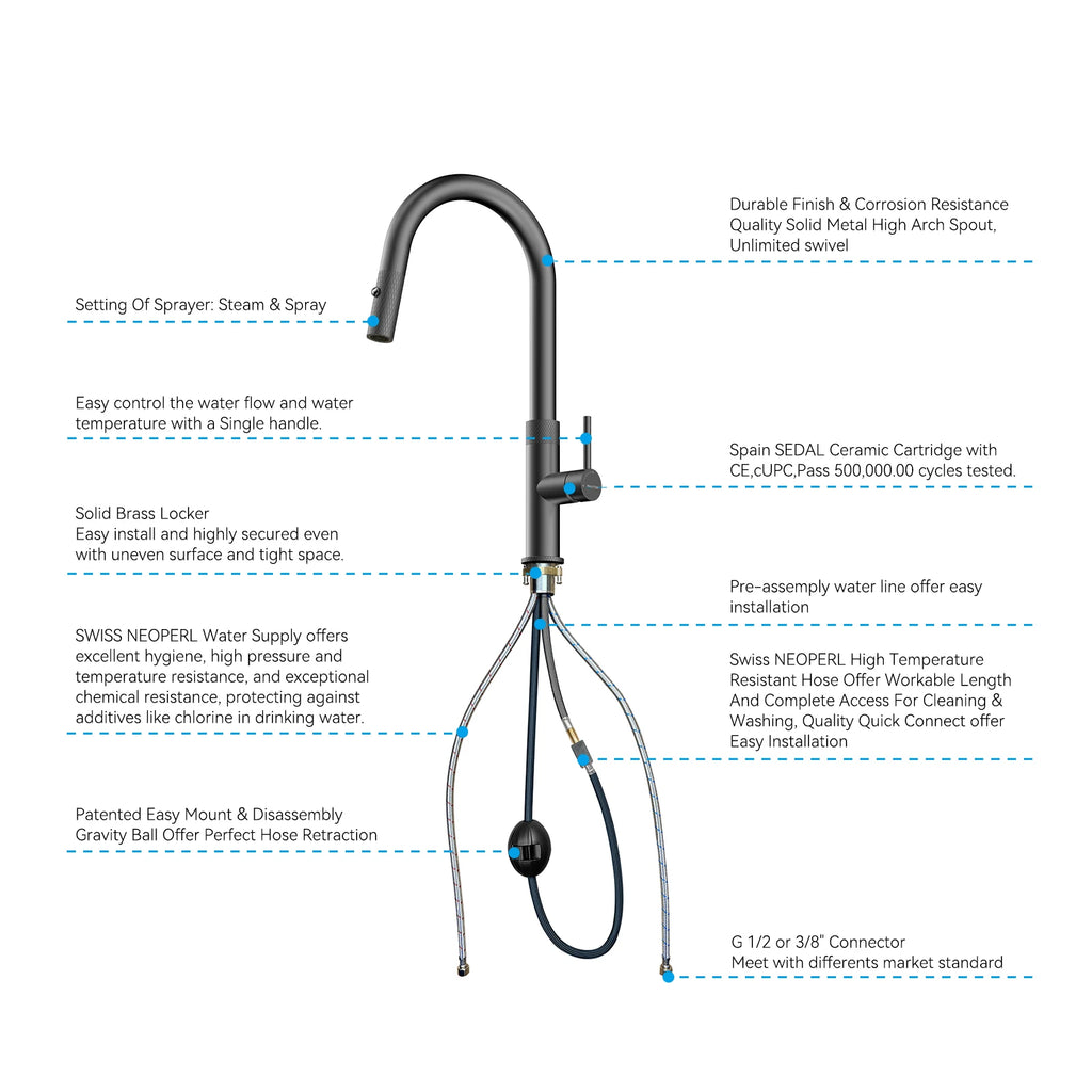 Textured High-Arc Pull-Down Kitchen Faucet – Dual Function Swivel Spray Head – KF1088