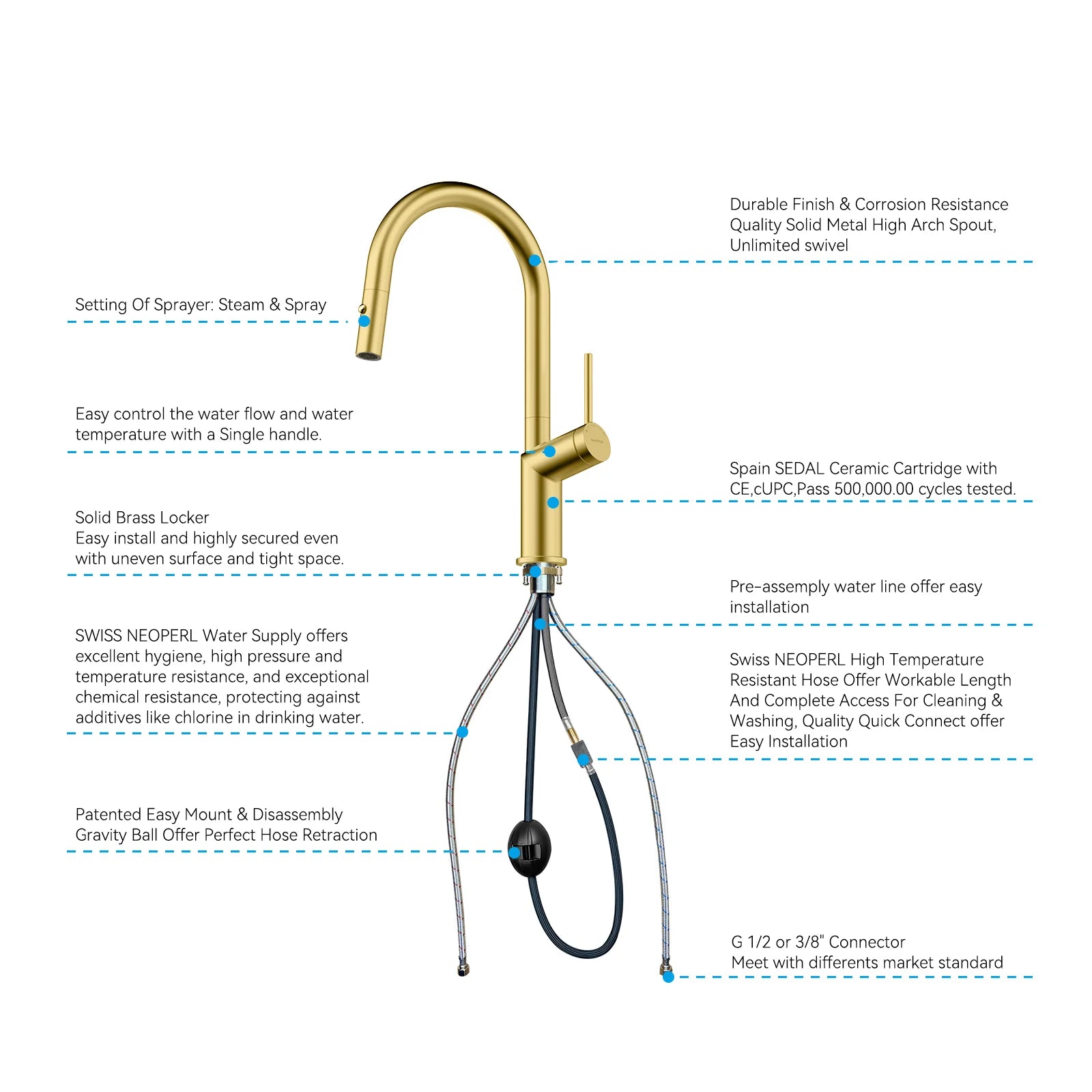 Minimalist High-Arc Pull-Down Kitchen Faucet – 360° Swivel Spot-Free Finish – KF1097