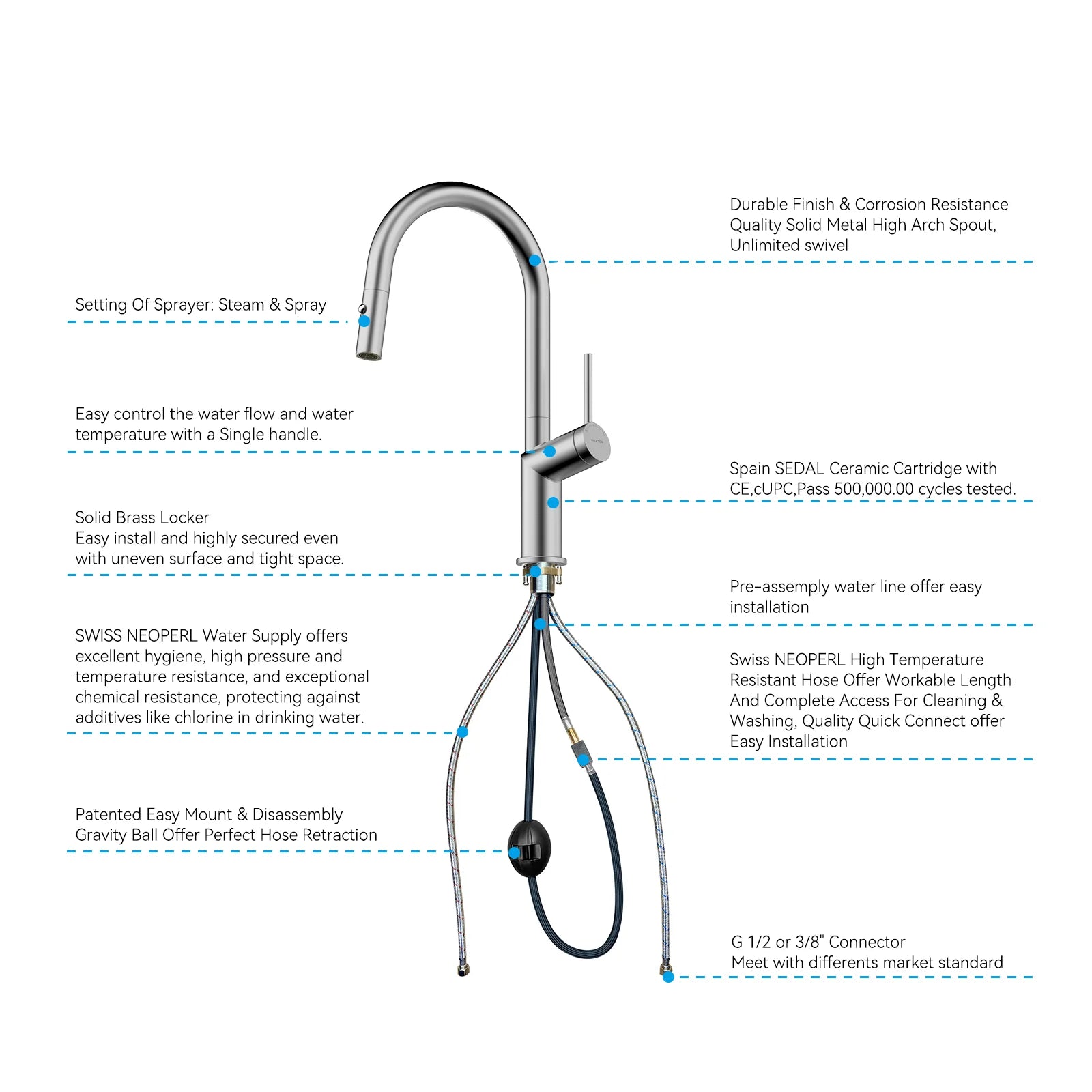 Minimalist High-Arc Pull-Down Kitchen Faucet – 360° Swivel Spot-Free Finish – KF1097