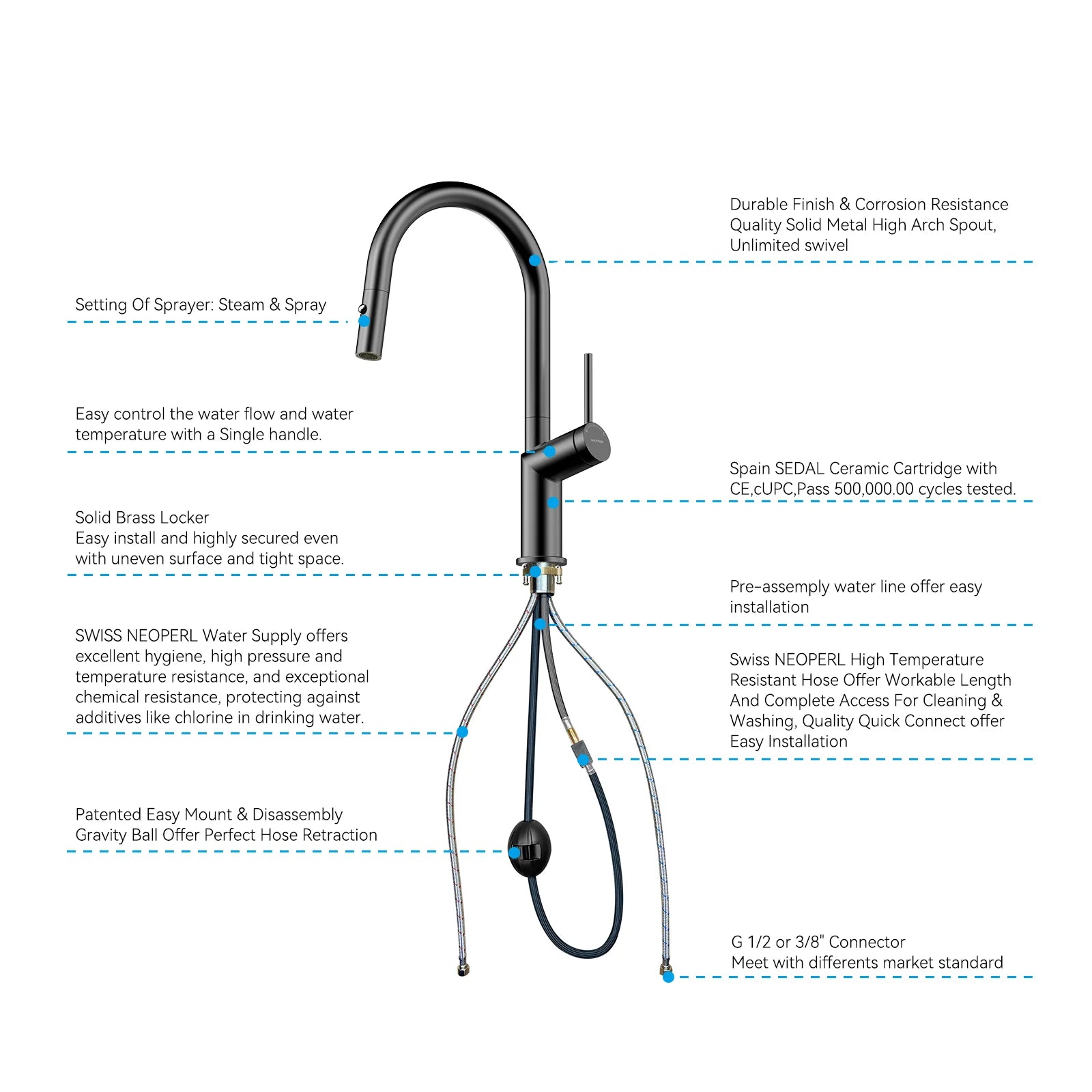 Minimalist High-Arc Pull-Down Kitchen Faucet – 360° Swivel Spot-Free Finish – KF1097