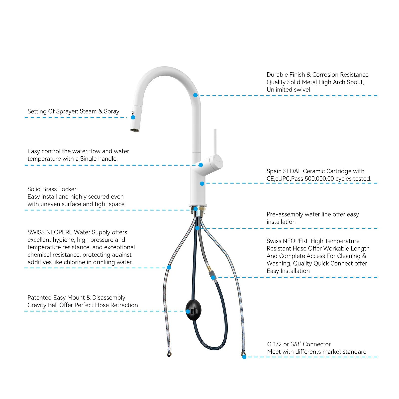Minimalist High-Arc Pull-Down Kitchen Faucet – 360° Swivel Spot-Free Finish – KF1097