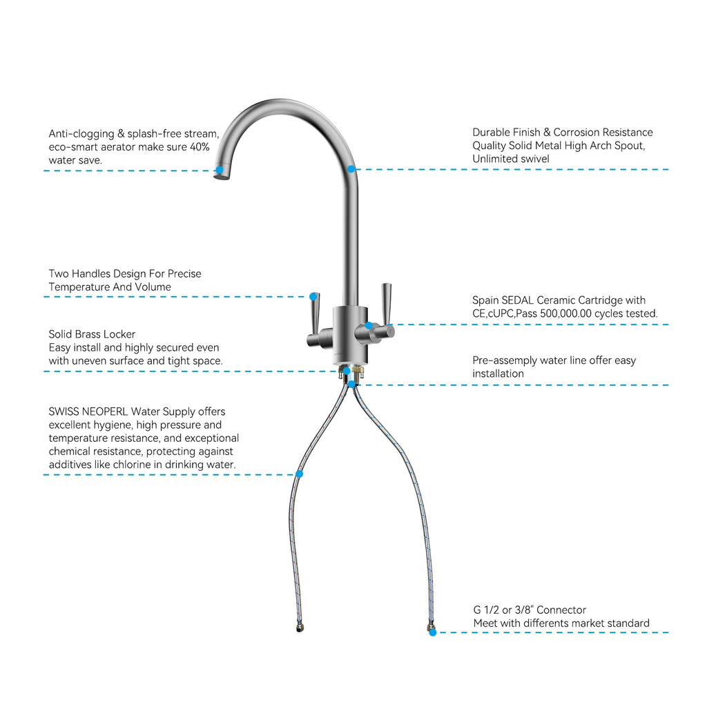 Dual-Handle High-Arc Swivel Kitchen Faucet – Spot-Free Finish, Solid Brass – KF1511