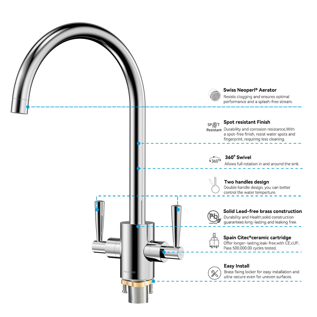 Dual-Handle High-Arc Swivel Kitchen Faucet – Spot-Free Finish, Solid Brass – KF1511