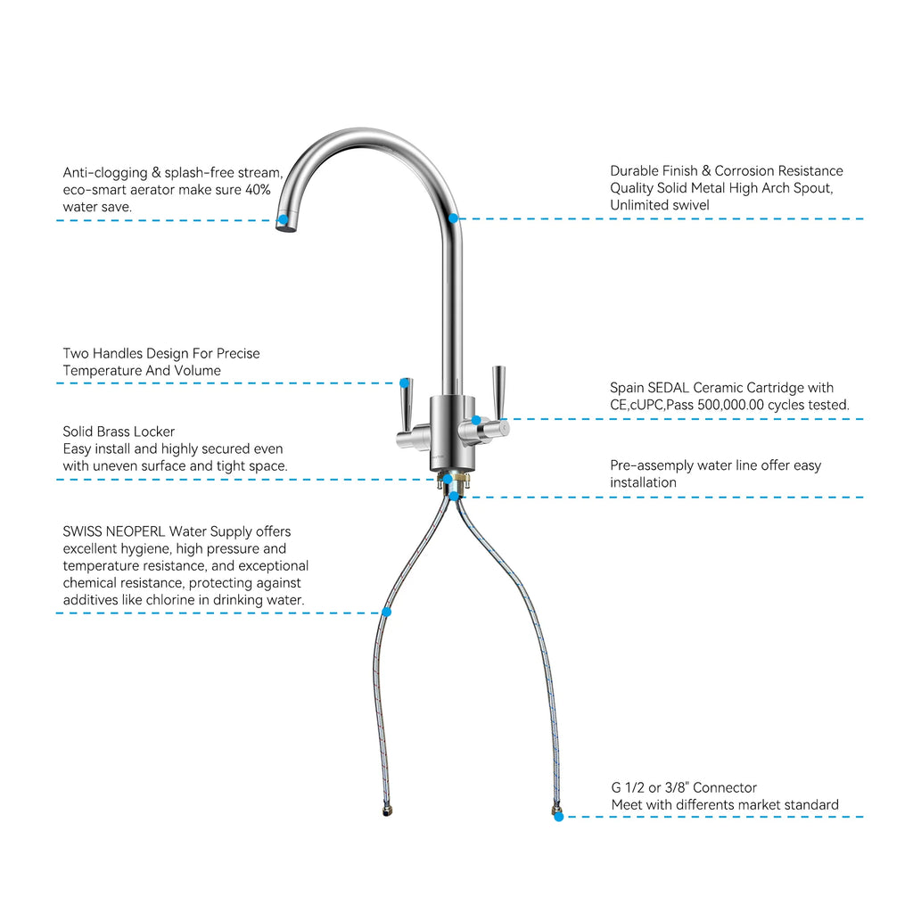 Dual-Handle High-Arc Swivel Kitchen Faucet – Spot-Free Finish, Solid Brass – KF1511