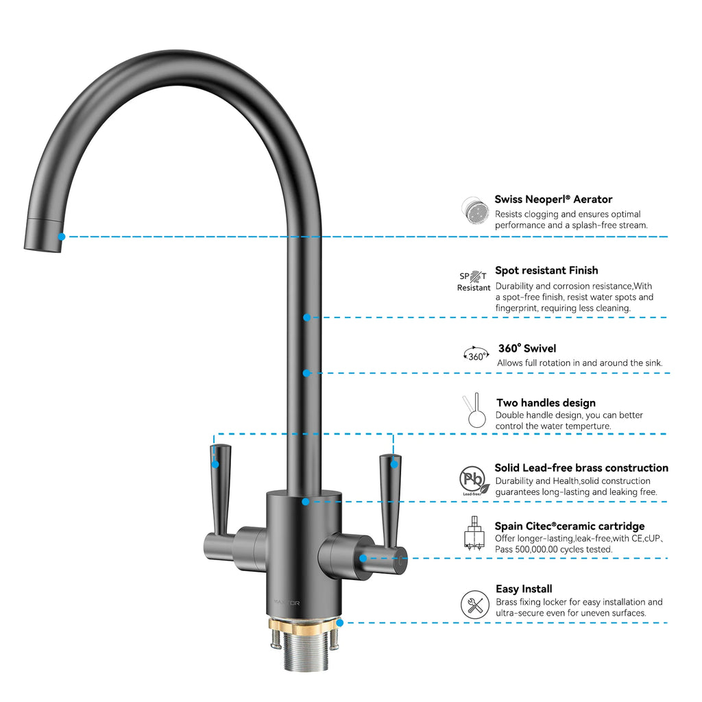 Dual-Handle High-Arc Swivel Kitchen Faucet – Spot-Free Finish, Solid Brass – KF1511