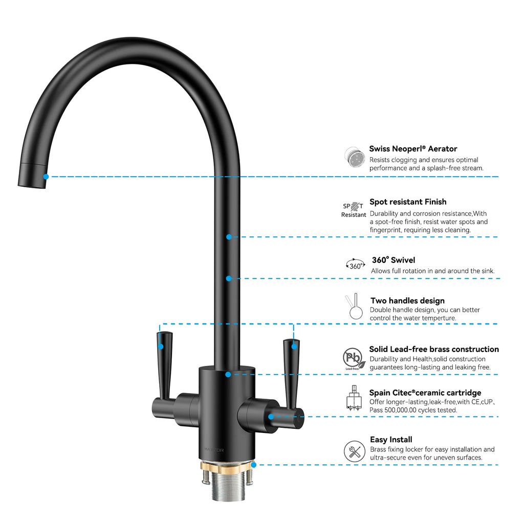 Dual-Handle High-Arc Swivel Kitchen Faucet – Spot-Free Finish, Solid Brass – KF1511
