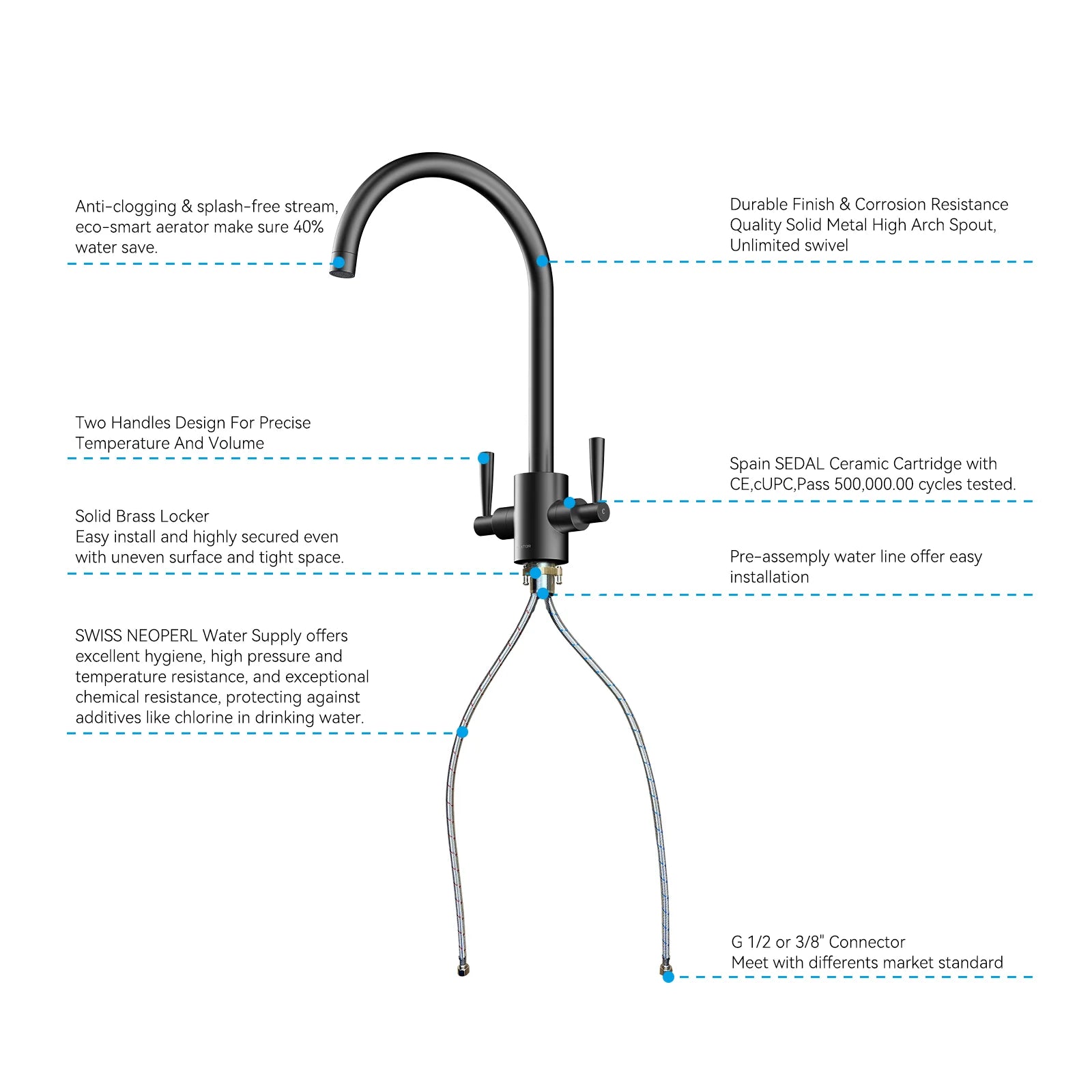 Dual-Handle High-Arc Swivel Kitchen Faucet – Spot-Free Finish, Solid Brass – KF1511